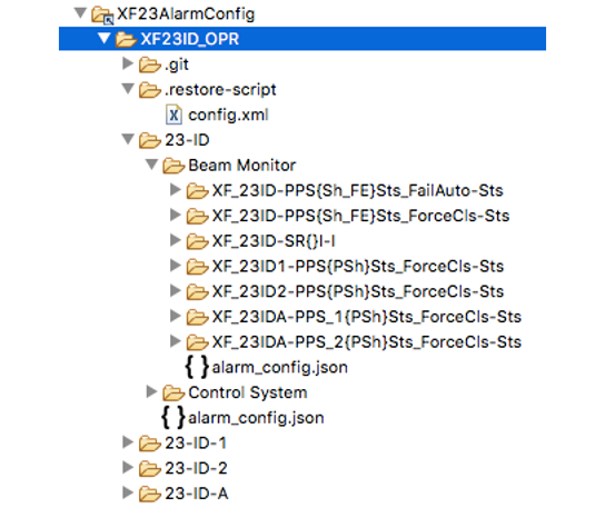 ../../../_images/alarm_config_tree.png
